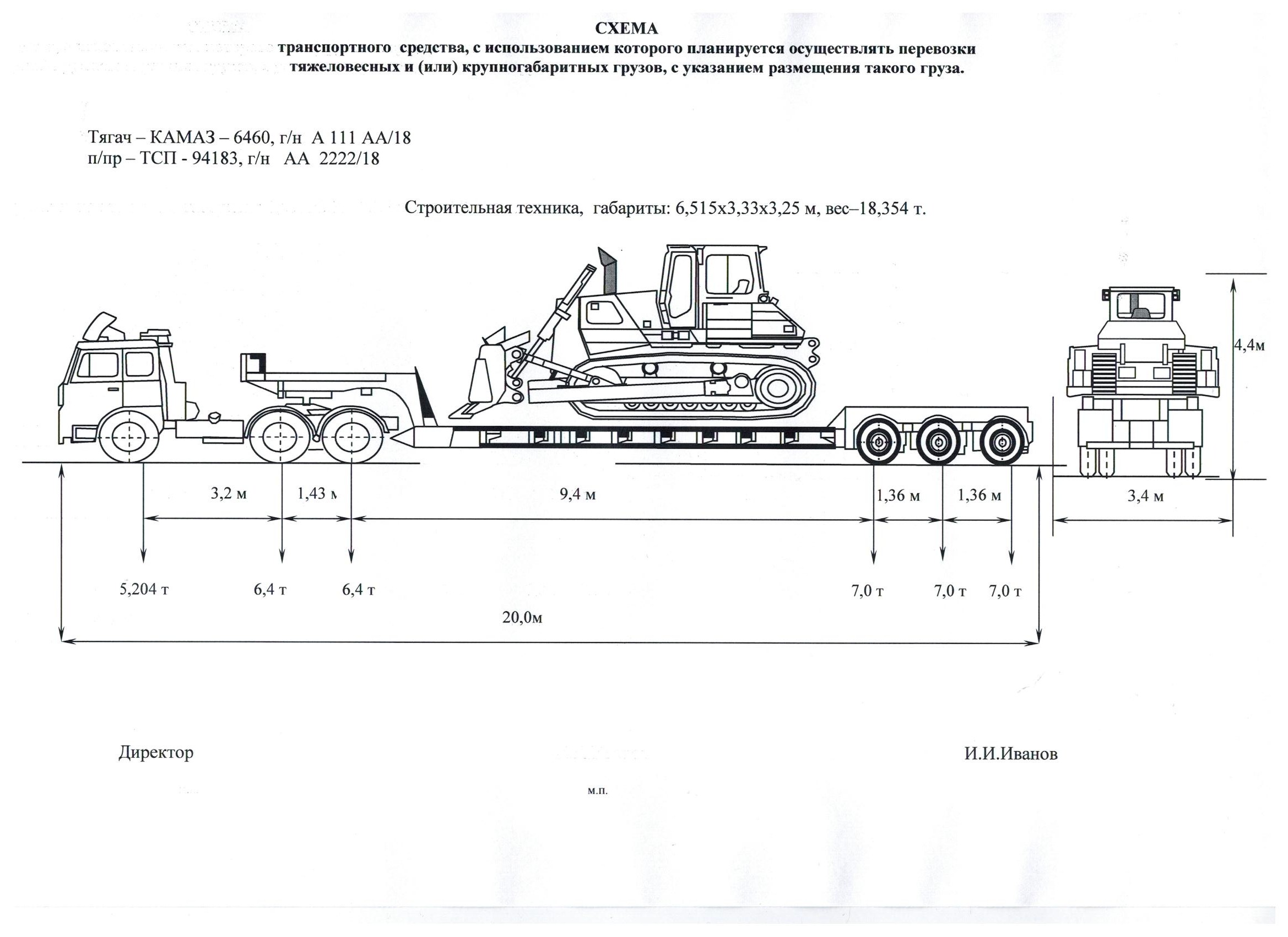 Схема погрузки автотранспорта